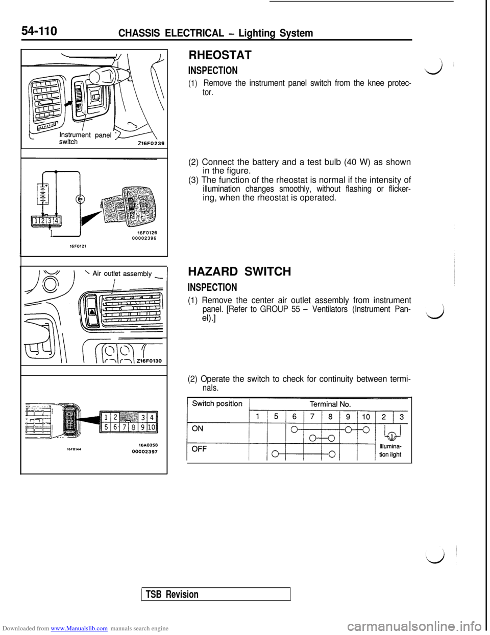 MITSUBISHI 3000GT 1993 2.G Owners Guide Downloaded from www.Manualslib.com manuals search engine 54-110CHASSIS ELECTRICAL - Lighting System
1
16FO121
16FO12600002396
I‘VA1 I\ Air outlet assembly _I
RHEOSTAT\
INSPECTIONJL
(1)Remove the ins