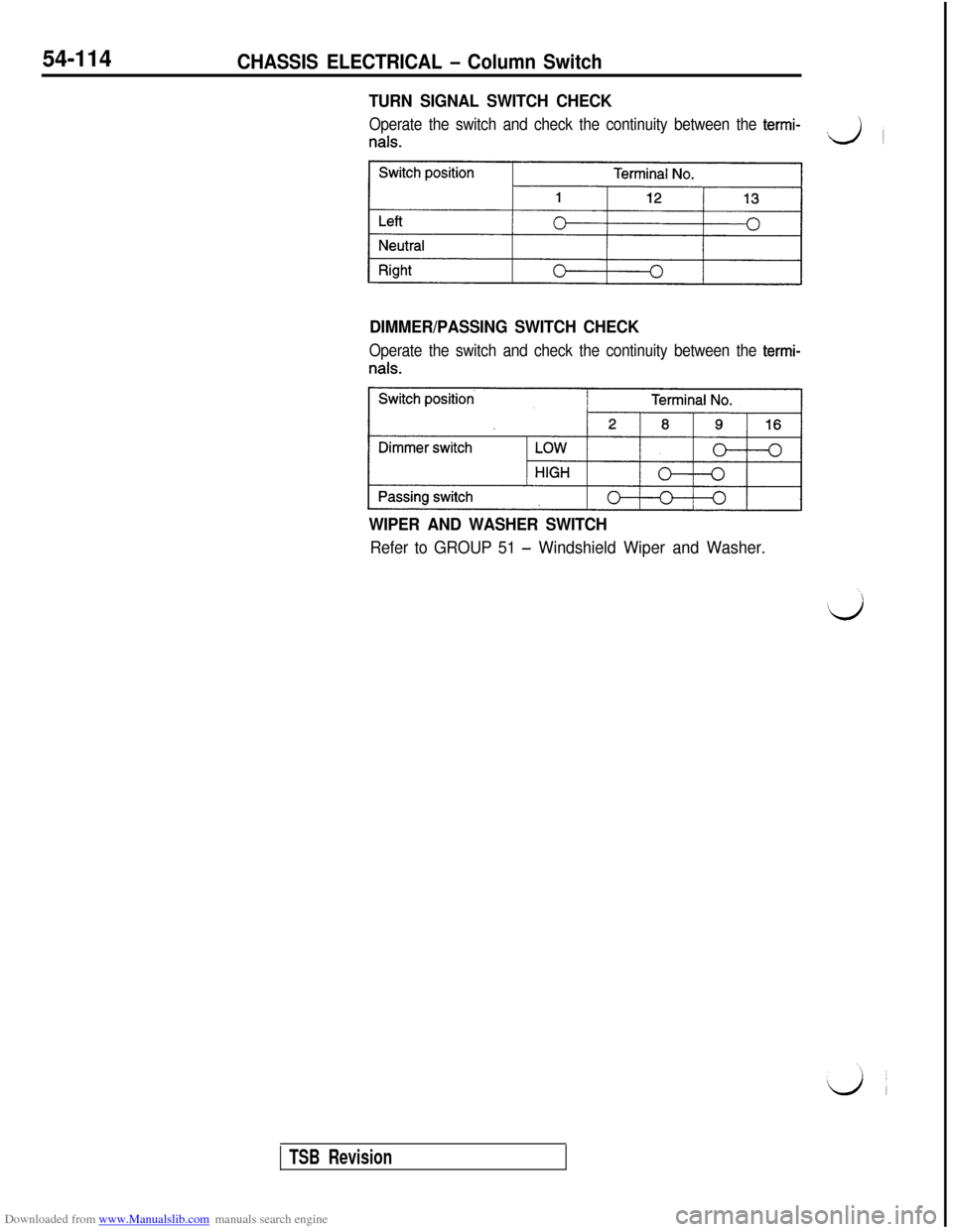 MITSUBISHI 3000GT 1993 2.G Manual PDF Downloaded from www.Manualslib.com manuals search engine 54-114CHASSIS ELECTRICAL - Column Switch
TURN SIGNAL SWITCH CHECK
Operate the switch and check the continuity between the termi-
nals.J
~
DIMME