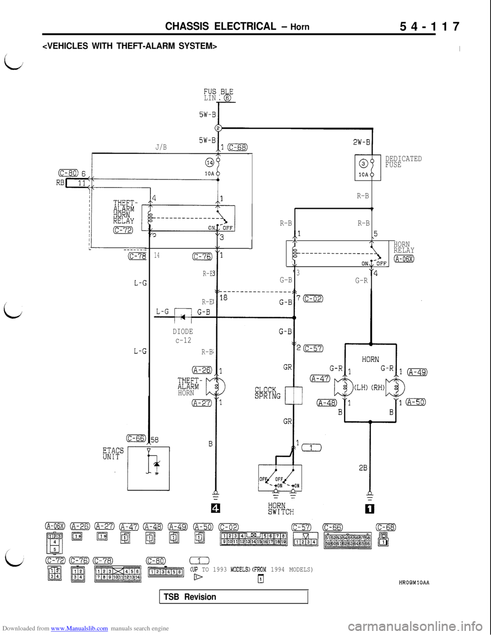 MITSUBISHI 3000GT 1996 2.G Service Manual Downloaded from www.Manualslib.com manuals search engine CHASSIS ELECTRICAL - Horn54-117
<VEHICLES WITH THEFT-ALARM SYSTEM>I
i
FUSLIN
5W-B
5W-BJ/Bl(c-68)I
.BsEbL
I
L ------ -----_.
(C-7E
L-C
LKFr
14(c