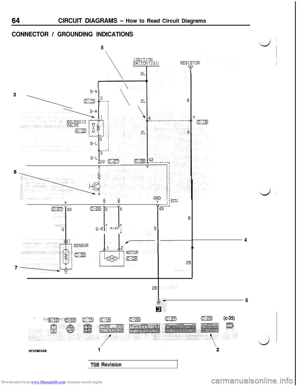 MITSUBISHI 3000GT 1994 2.G Repair Manual Downloaded from www.Manualslib.com manuals search engine CIRCUIT DIAGRAMS - How to Read Circuit Diagrams
CONNECTOR / GROUNDING INDICATIONS
IGNITIONSWITCH(IG1)RESI
IT
3 \ J?--: ‘- ^r;lI3
3B-LI22
8..e