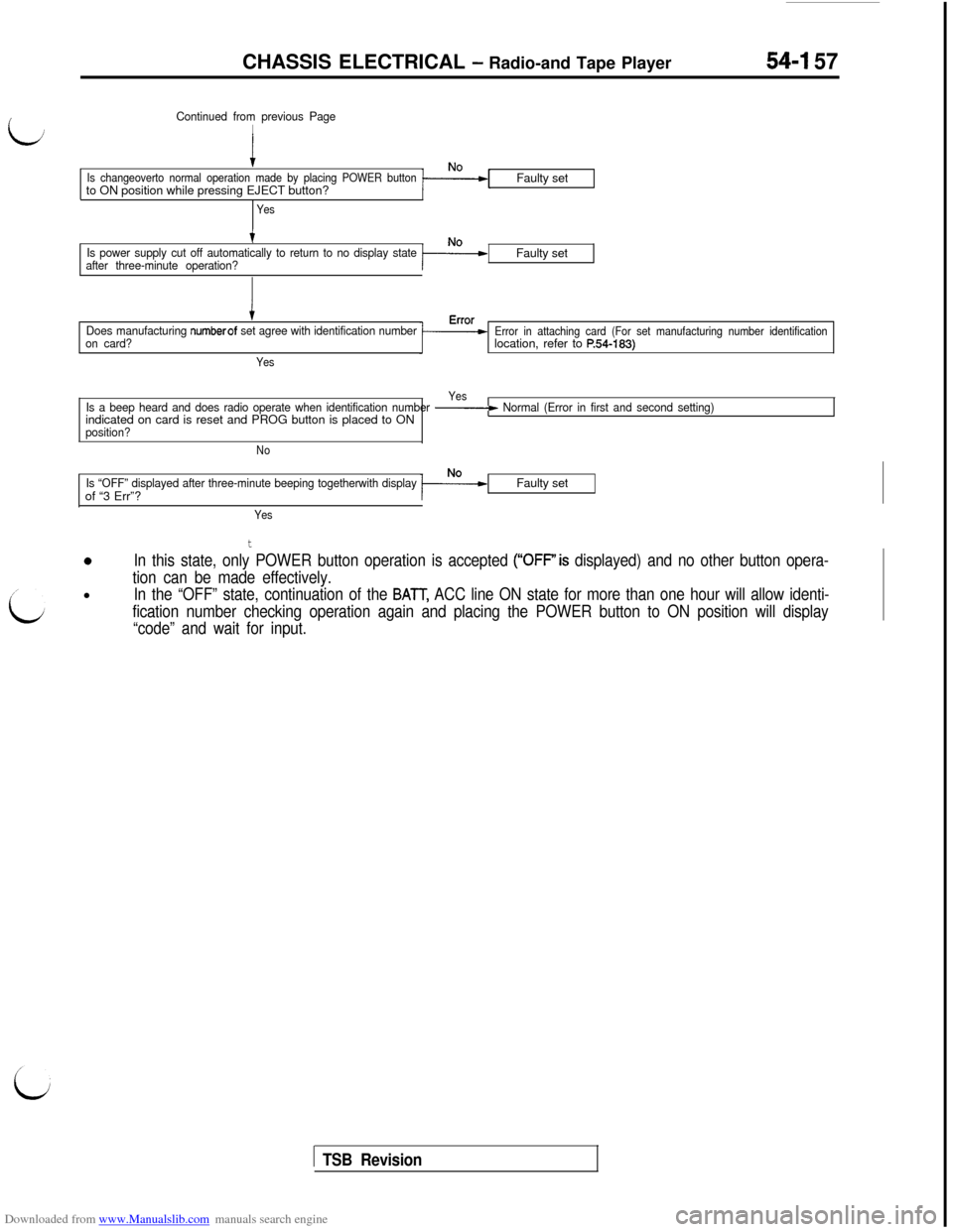 MITSUBISHI 3000GT 1996 2.G Workshop Manual Downloaded from www.Manualslib.com manuals search engine CHASSIS ELECTRICAL - Radio-and Tape Player54-I 57
Continued from previous Page
I
Is changeoverto normal operation made by placing POWER buttont
