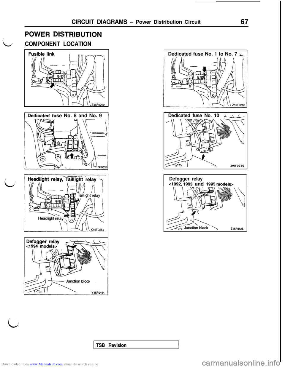 MITSUBISHI 3000GT 1994 2.G Repair Manual Downloaded from www.Manualslib.com manuals search engine CIRCUIT DIAGRAMS - Power Distribution Circuit67
POWER DISTRIBUTION
L,’COMPONENT LOCATION
Fusible linkse No. 8 and No. 9Dedicated fuse No. 1 t