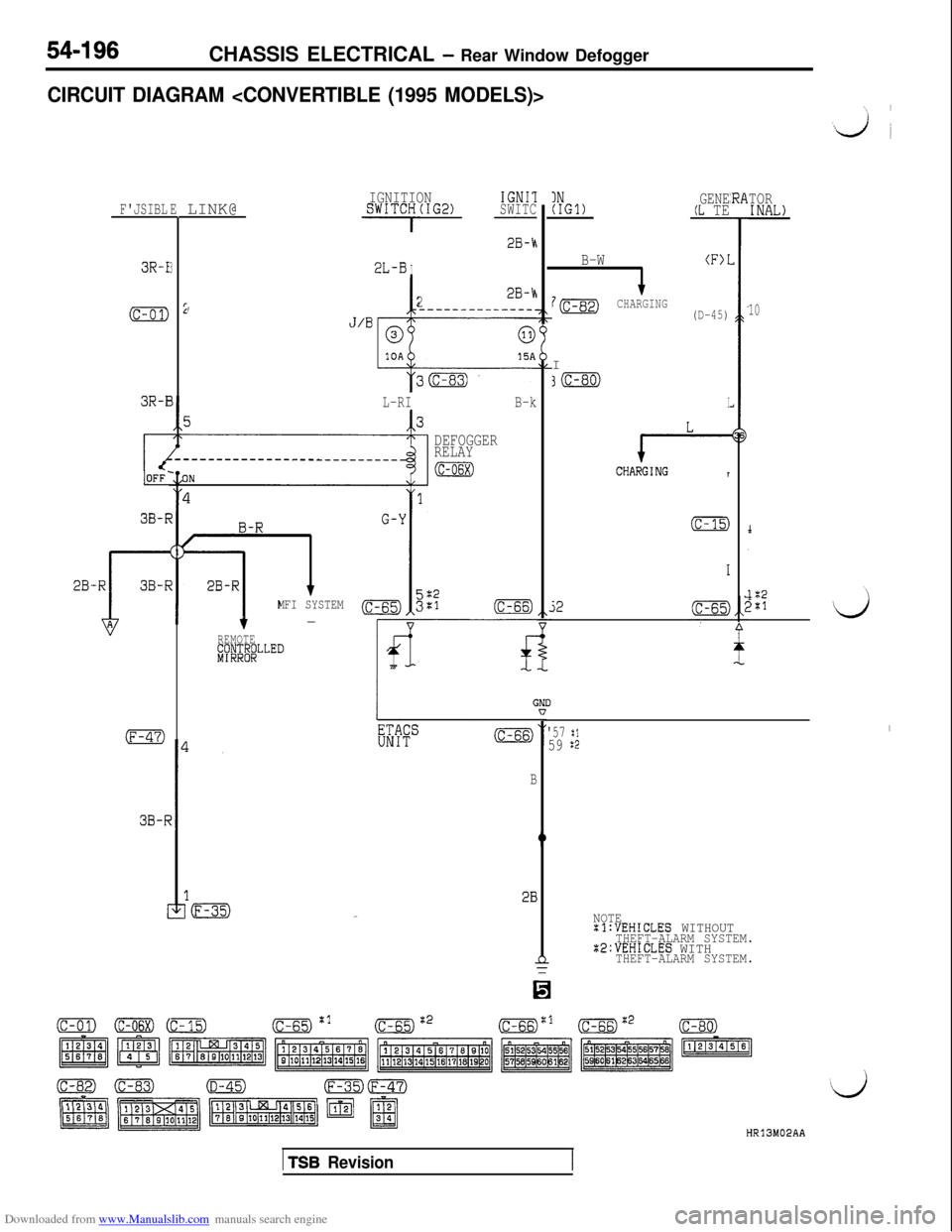 MITSUBISHI 3000GT 1992 2.G Workshop Manual Downloaded from www.Manualslib.com manuals search engine 54-196CHASSIS ELECTRICAL - Rear Window Defogger
CIRCUIT DIAGRAM <CONVERTIBLE (1995 MODELS)>
FJSIBLELINK@
3R-I3
(c-01)22B-h,-----------___.
3R-