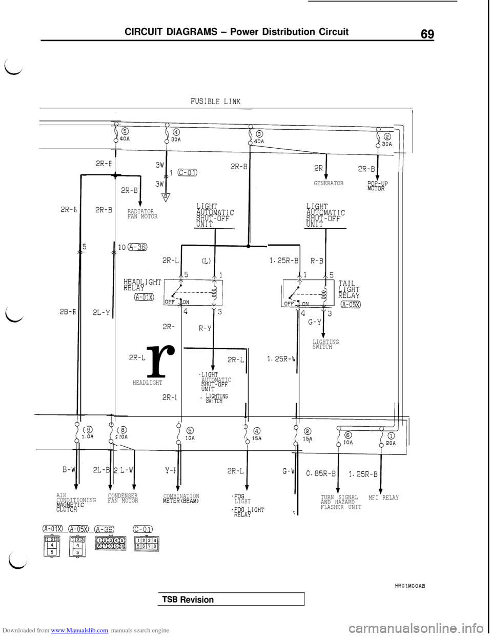 MITSUBISHI 3000GT 1995 2.G Manual PDF Downloaded from www.Manualslib.com manuals search engine CIRCUIT DIAGRAMS - Power Distribution Circuit69
FUSIBLE LINK
/
i
2R-E
2B-r;
c9
.OAB!OA0,10A015A
B-WL-W
T
Y-F2R-L
i
G-k2L-B
2R-E
2R-BRADIATOR
F