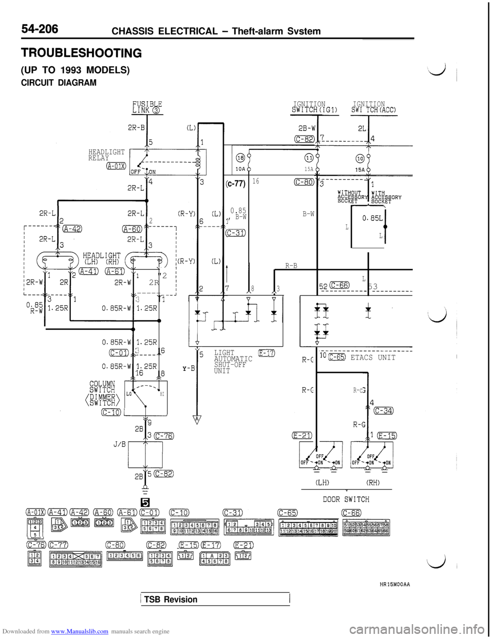 MITSUBISHI 3000GT 1996 2.G Manual PDF Downloaded from www.Manualslib.com manuals search engine CHASSIS ELECTRICAL - Theft-alarm Svstem
TROUBLESHOOTING(UP TO 1993 MODELS)
CIRCUIT DIAGRAM
HEADLIGHT
RELAY
0---------_
IGNITIONIGNITIONSWITCH(I