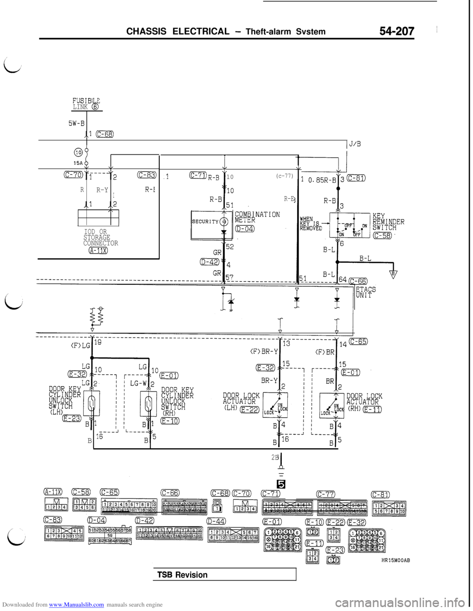 MITSUBISHI 3000GT 1996 2.G Manual PDF Downloaded from www.Manualslib.com manuals search engine /
iCHASSIS ELECTRICAL 
- Theft-alarm Svstem54-207 ~
FUSIB ELINK 6b
5W-B
,.l (c-68)
/J/B
@
15AVV
(c-70,“1---“2(c-83)
RR-YIR-1
,,l,,2I\
J,
.l