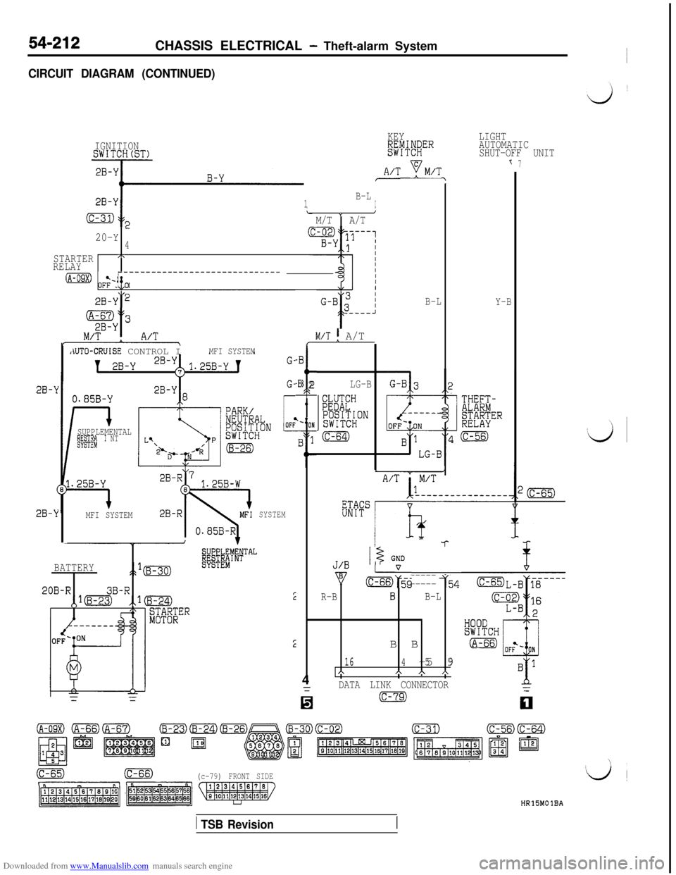 MITSUBISHI 3000GT 1993 2.G Repair Manual Downloaded from www.Manualslib.com manuals search engine 54-212CHASSIS ELECTRICAL - Theft-alarm System
CIRCUIT DIAGRAM (CONTINUED)
IGNITIONSWITCH(ST)
KEYLIGHT&y+;;ERAUTOMATIC
SHUT-OFF UNIT
rA/T yM/T
1