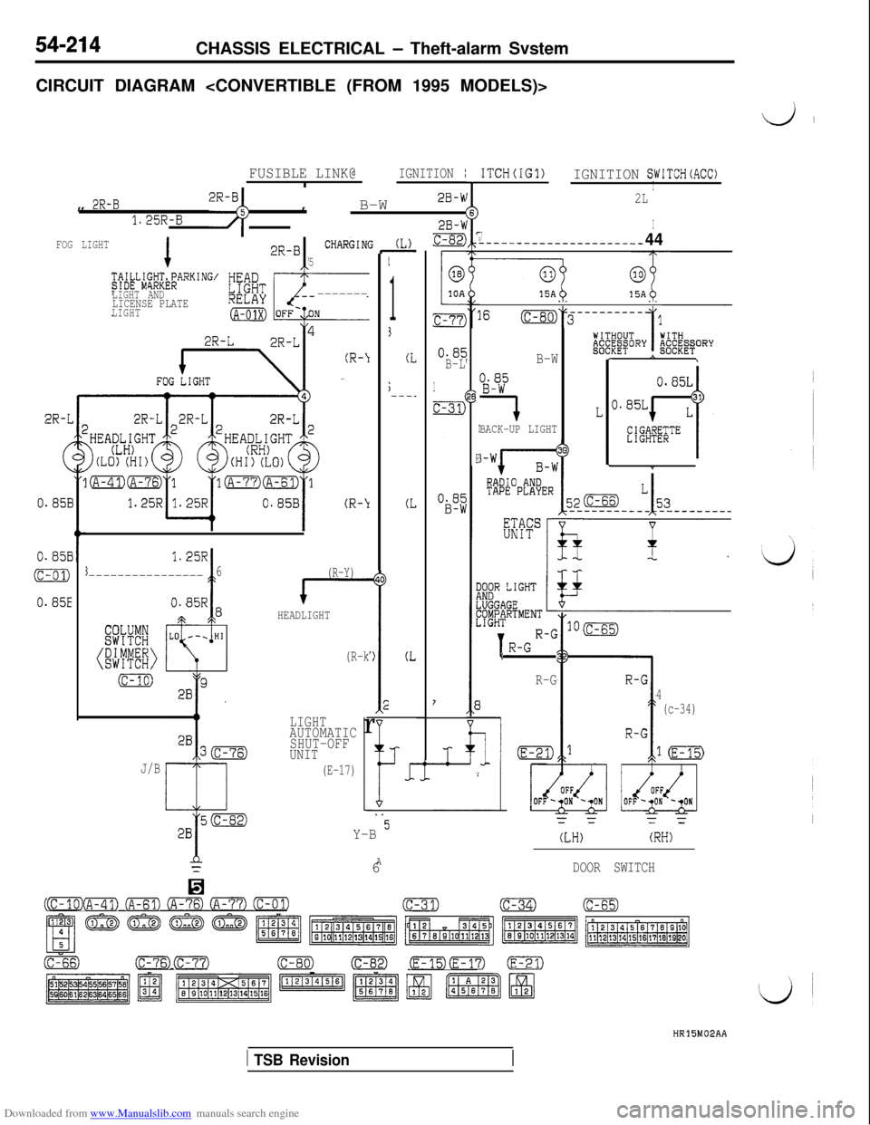 MITSUBISHI 3000GT 1992 2.G Workshop Manual Downloaded from www.Manualslib.com manuals search engine CHASSIS ELECTRICAL - Theft-alarm Svstem
CIRCUIT DIAGRAM <CONVERTIBLE (FROM 1995 MODELS)>
ij ~
FUSIBLE LINK@IGNITION IIITCH(IG1)IGNITION SWITCH(