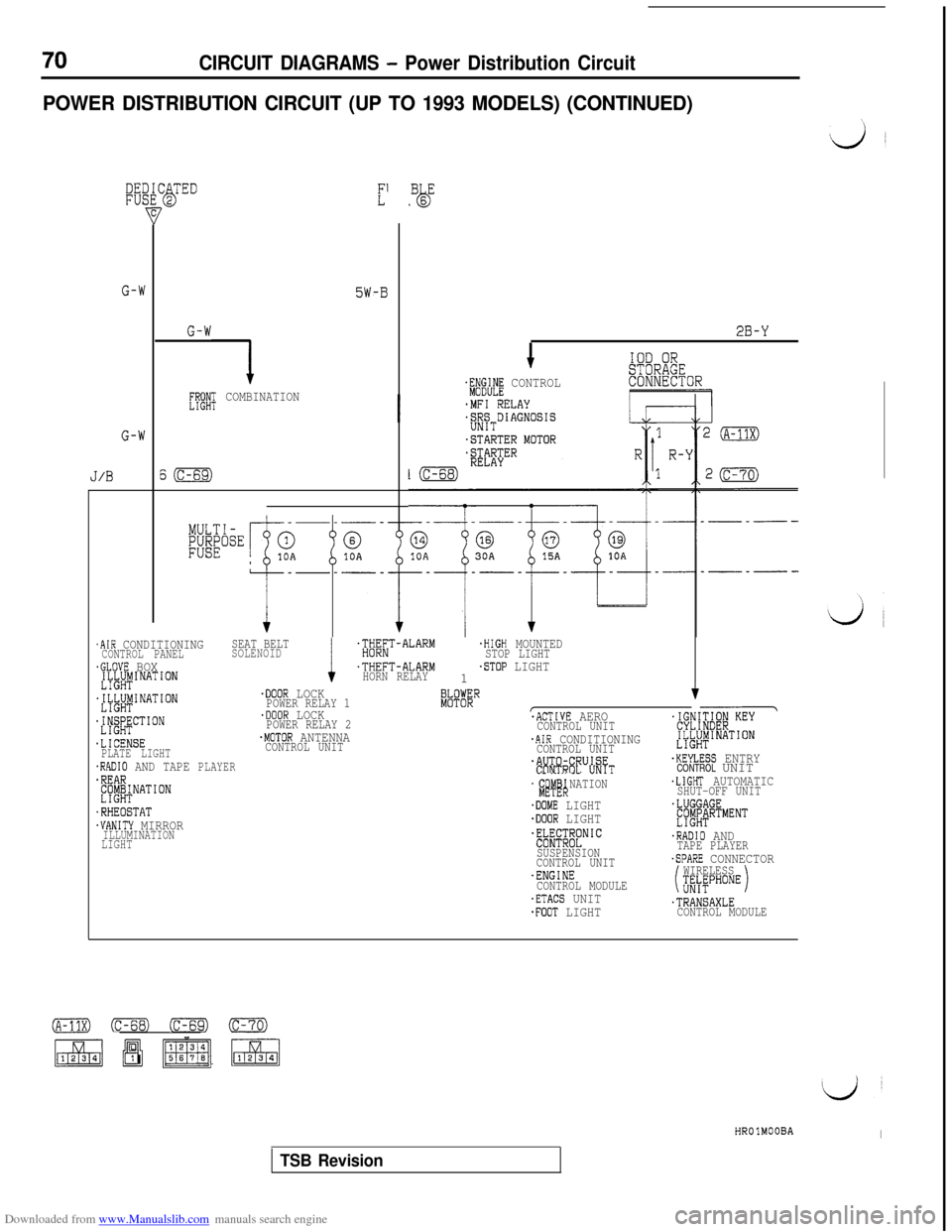 MITSUBISHI 3000GT 1996 2.G Workshop Manual Downloaded from www.Manualslib.com manuals search engine CIRCUIT DIAGRAMS - Power Distribution Circuit
POWER DISTRIBUTION CIRCUIT (UP TO 1993 MODELS) (CONTINUED)
$TEDQL’
G-W5W-B
G-W
[Beg; COMBINATIO