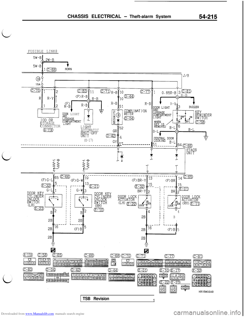 MITSUBISHI 3000GT 1996 2.G Workshop Manual Downloaded from www.Manualslib.com manuals search engine CHASSIS ELECTRICAL - Theft-alarm System54-215
FUSIBLE LINK@I
CflMR I NAT T nNi&R LIGHTV~E;I;ER"~ _ _ -..
IOD ORI llf-Y-nf-!cfEg-j$
STORAGE~$@E