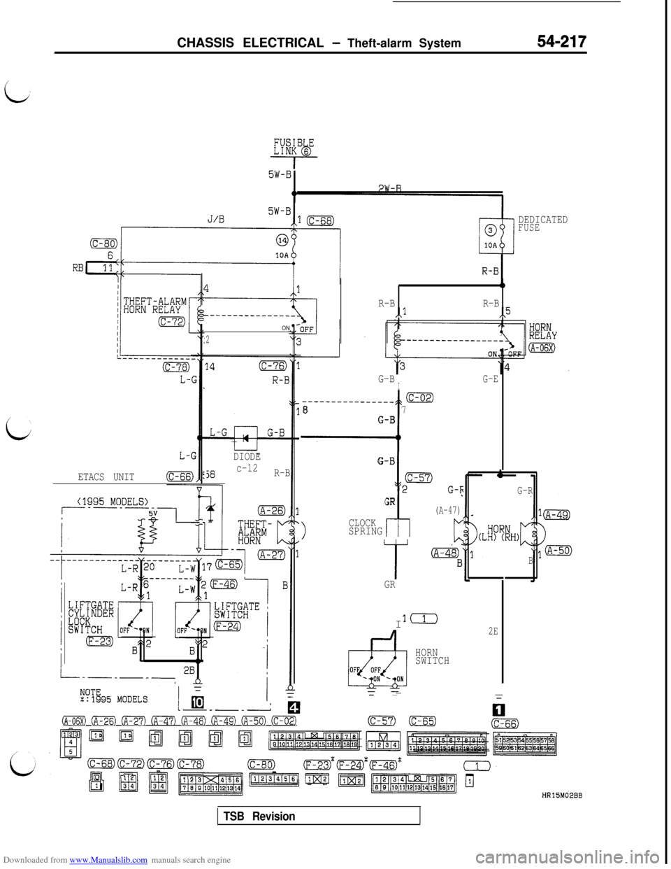 MITSUBISHI 3000GT 1995 2.G Owners Manual Downloaded from www.Manualslib.com manuals search engine CHASSIS ELECTRICAL - Theft-alarm System54-217
5W-B
DEDICATED
FUSE
i
ON
2
ETACS UNITDIODE58c-12R-B0
R-B,,lR-B,5
G-B
I
--____--__-----_
--I
(c-02