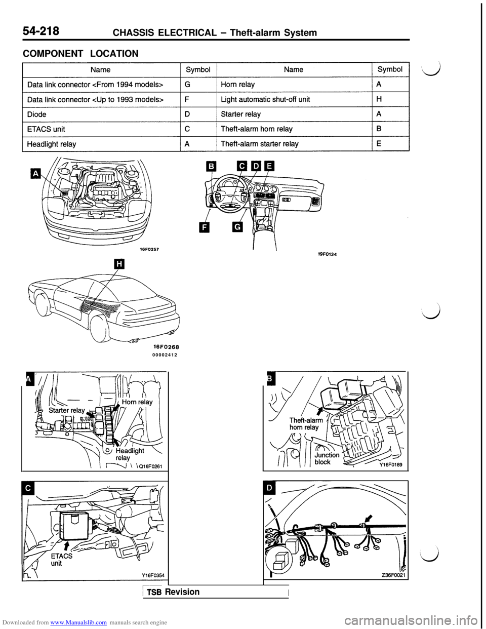 MITSUBISHI 3000GT 1993 2.G Workshop Manual Downloaded from www.Manualslib.com manuals search engine 54-218CHASSIS ELECTRICAL - Theft-alarm System
COMPONENT LOCATION16FO257
16FO26800002412
\I-
relay -
m \ \F026119FO134
h$k RevisionI  