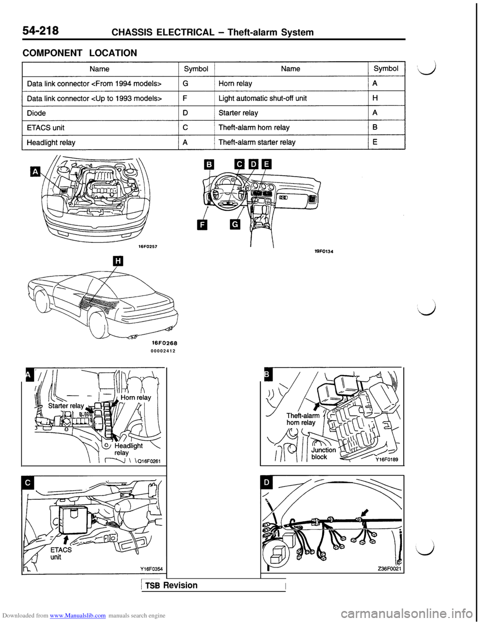 MITSUBISHI 3000GT 1996 2.G Manual Online Downloaded from www.Manualslib.com manuals search engine 54-218CHASSIS ELECTRICAL - Theft-alarm System
COMPONENT LOCATION16FO257
16FO26800002412
\I-
relay -
m \ \F026119FO134
h$k RevisionI  