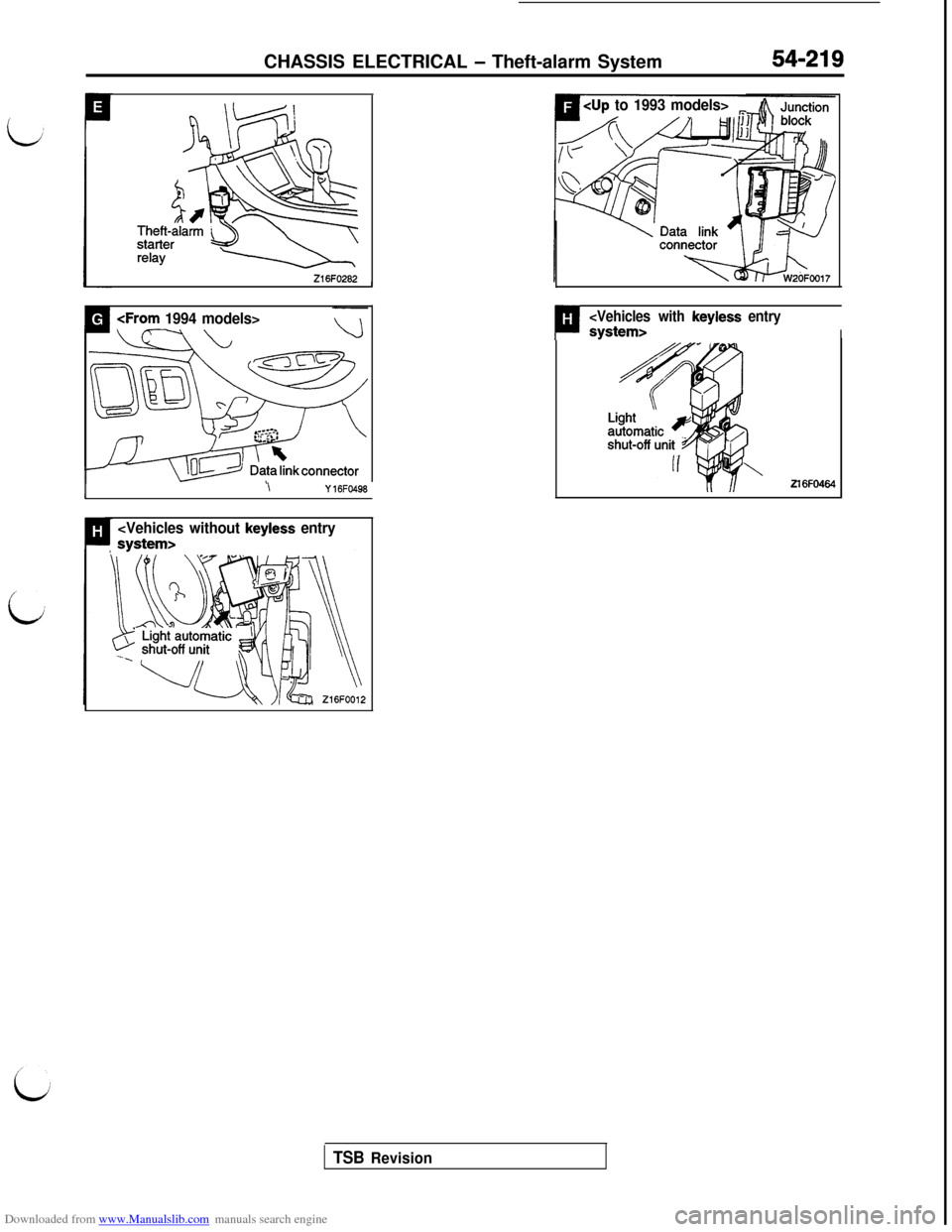 MITSUBISHI 3000GT 1996 2.G Workshop Manual Downloaded from www.Manualslib.com manuals search engine iCHASSIS ELECTRICAL 
- Theft-alarm System54-219216FO282
<From 1994 models>
I\Y 16FO498
<Vehicles without keyless entry
1 <Up to 1993 models>r
P