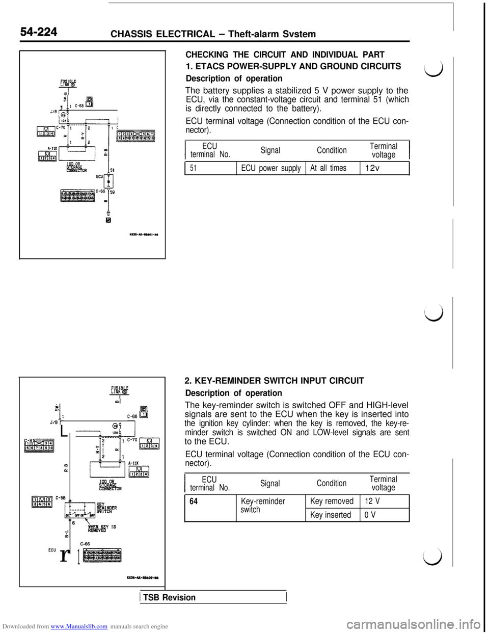 MITSUBISHI 3000GT 1994 2.G Repair Manual Downloaded from www.Manualslib.com manuals search engine CHASSIS ELECTRICAL - Theft-alarm Svstem
J, c-66fl,
WC’l----i21c-7712-1
A.Ilx
JJT
@j&j Ek!ifkBoR
51
bEYZIF E
ml
“I: ,.,!!IJ,6,
L
p$zsqc-s’