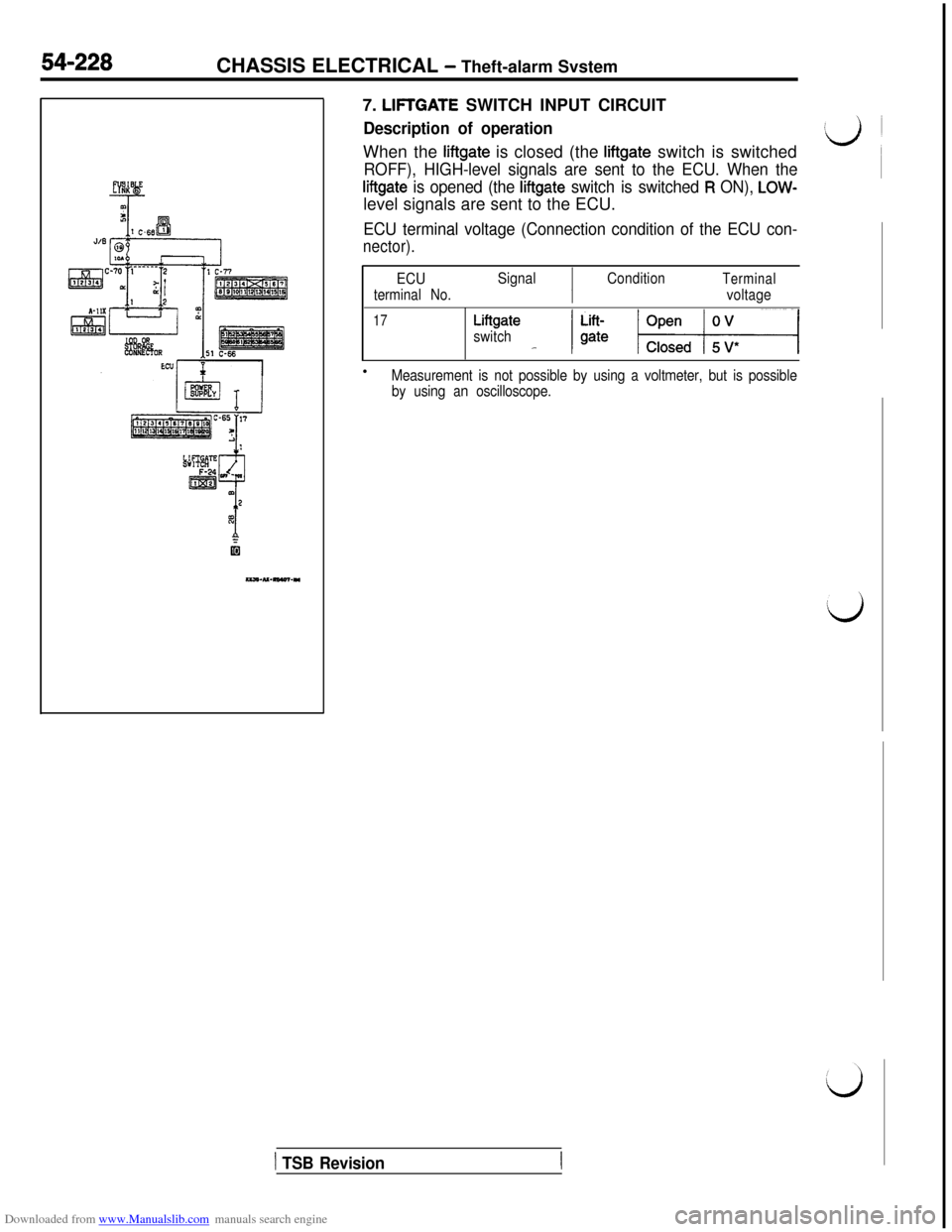 MITSUBISHI 3000GT 1992 2.G Workshop Manual Downloaded from www.Manualslib.com manuals search engine 54-228CHASSIS ELECTRICAL - Theft-alarm Svstem
7.
LIFTGATE SWITCH INPUT CIRCUIT
Description of operationWhen the
liftgate is closed (the liftg MITSUBISHI 3000GT 1992 2.G Workshop Manual Downloaded from www.Manualslib.com manuals search engine 54-228CHASSIS ELECTRICAL - Theft-alarm Svstem
7.
LIFTGATE SWITCH INPUT CIRCUIT
Description of operationWhen the
liftgate is closed (the liftg