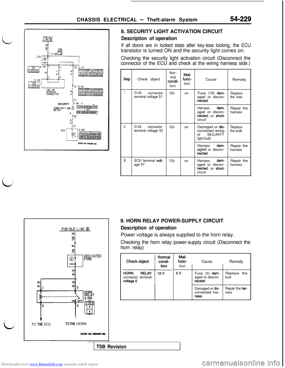 MITSUBISHI 3000GT 1993 2.G Service Manual Downloaded from www.Manualslib.com manuals search engine iCHASSIS ELECTRICAL 
- Theft-alarm System54-229
JS!SECURITYE-04@y&fiNAT! ON .$36
152
FUSIBLE LINK CE)m
z0alz!
r%BECATED
mCL
1
TO THE ECUTO THE 