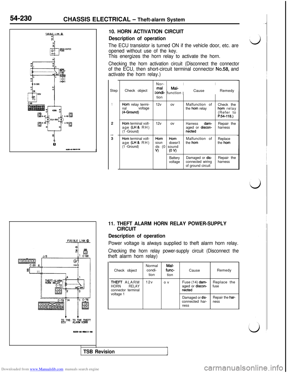 MITSUBISHI 3000GT 1993 2.G Owners Manual Downloaded from www.Manualslib.com manuals search engine .,i”i, LlNl Q10. HORN ACTIVATION CIRCUIT
?a/ ;
dl
spored10.
Description of operation
The ECU transistor is turned ON if the vehicle door, etc