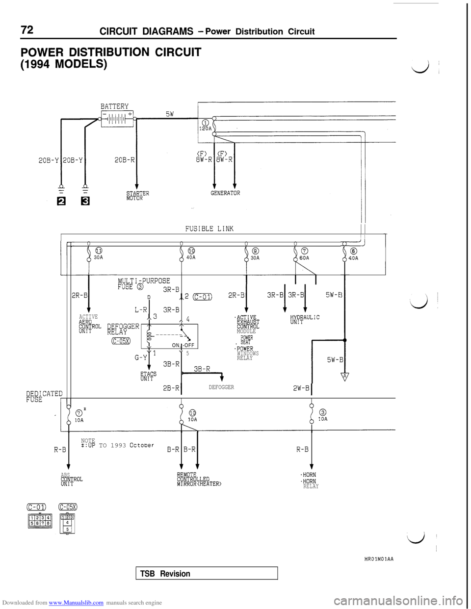 MITSUBISHI 3000GT 1992 2.G Owners Manual Downloaded from www.Manualslib.com manuals search engine 72CIRCUIT DIAGRAMS - Po,wer Distribution Circuit
POWER DISTRIBUTION CIRCUIT
(1994 MODELS)ij~
DEDICATEDFUSE
R-I
FUSIBLE LINK
I I00
00
063@30A40A