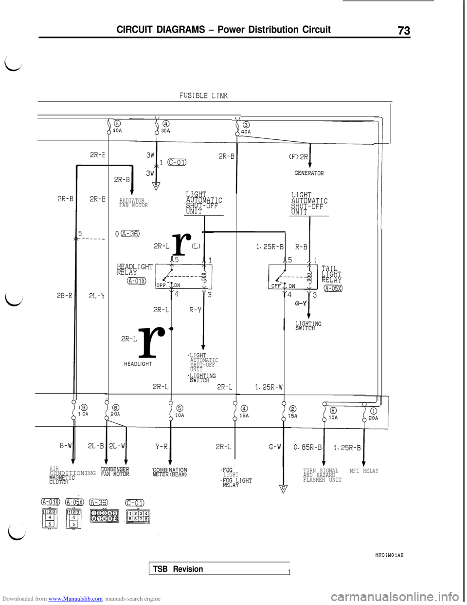 MITSUBISHI 3000GT 1993 2.G Manual PDF Downloaded from www.Manualslib.com manuals search engine CIRCUIT DIAGRAMS - Power Distribution Circuit73
FUSIBLE LINK
-
@
ii
030A
40A
";1
$OA
LIGHTRADIATOR
FAN MOTORAUTOMATIC&-$;-OFF
0m
2R-Lr(L)ON
4
2