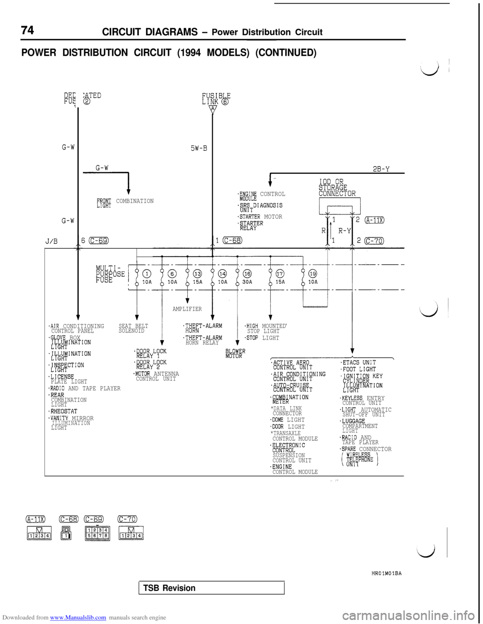 MITSUBISHI 3000GT 1992 2.G Manual PDF Downloaded from www.Manualslib.com manuals search engine CIRCUIT DIAGRAMS - Power Distribution Circuit
POWER DISTRIBUTION CIRCUIT (1994 MODELS) (CONTINUED)
,ij ’
G-W
G-W
J/B
5W-B
G-W
[Pgfi; COMBINAT