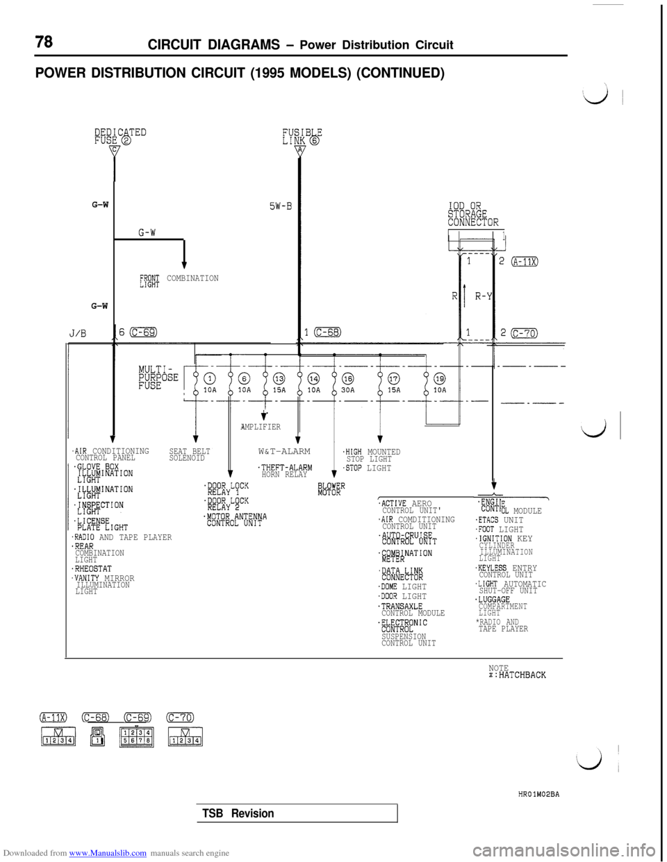 MITSUBISHI 3000GT 1996 2.G Manual PDF Downloaded from www.Manualslib.com manuals search engine 78CIRCUIT DIAGRAMS - Power Distribution Circuit
POWER DISTRIBUTION CIRCUIT (1995 MODELS) (CONTINUED)
F&J&C2TEDQC
Y
G-W
G-W
[W/; COMBINATION
G-W