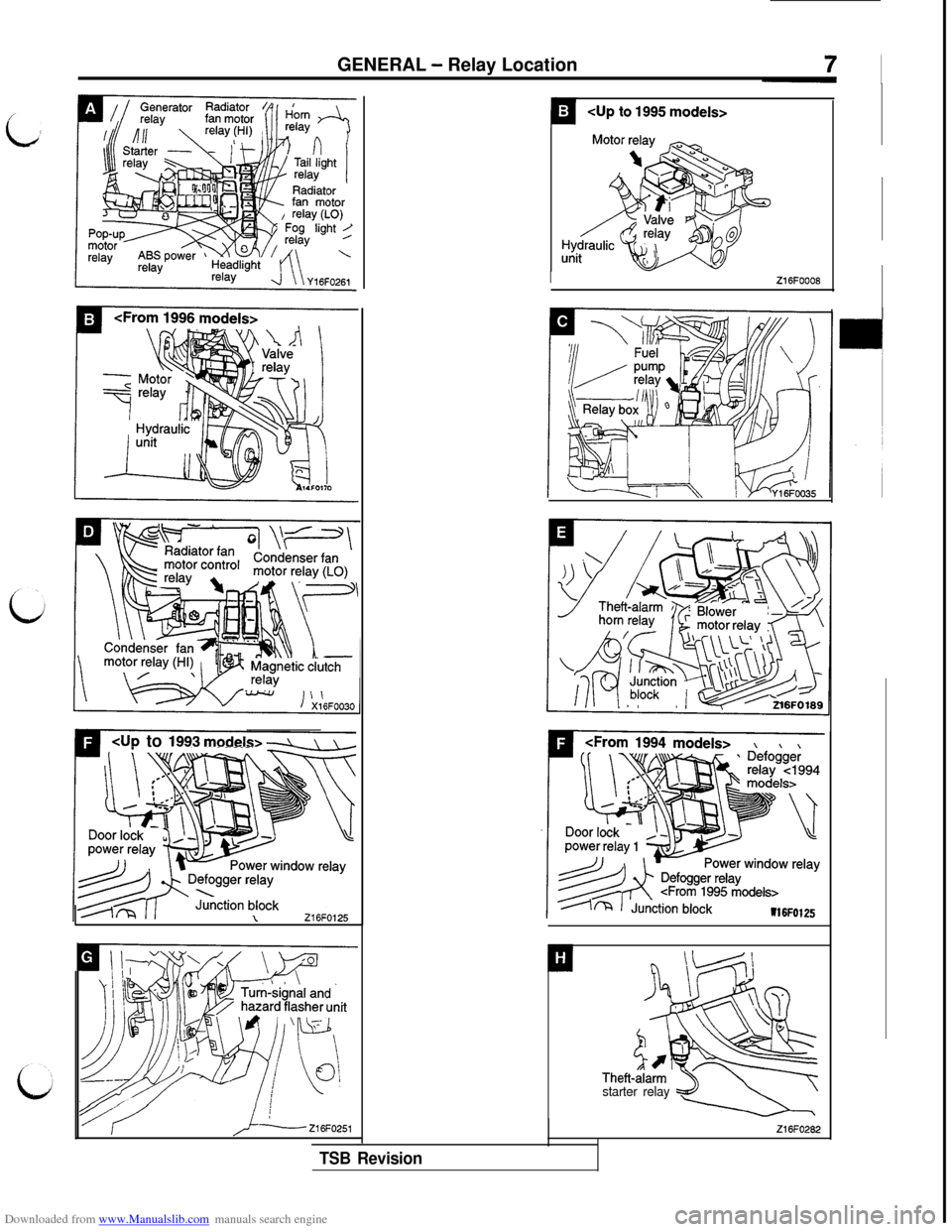 MITSUBISHI 3000GT 1992 2.G Workshop Manual Downloaded from www.Manualslib.com manuals search engine GENERAL - Relay Location
4~ to 1993 models> 4
P:<Up to 1995 models>
IZ16FOOO8
L-7
\\ .
%I
\_
H?ic\-
YTheft-z2 5:\starter relay
--
Z16FO282
TSB 