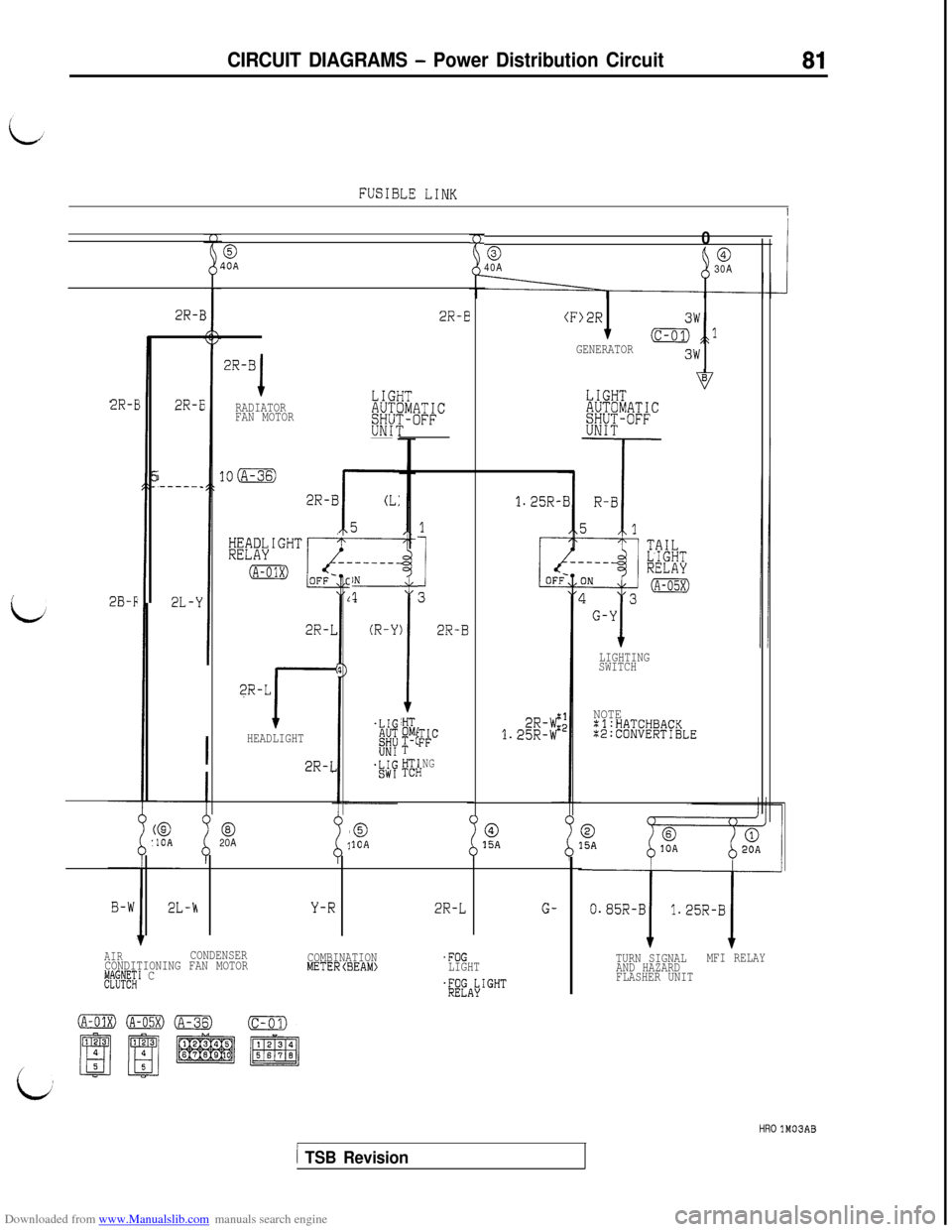 MITSUBISHI 3000GT 1994 2.G Workshop Manual Downloaded from www.Manualslib.com manuals search engine CIRCUIT DIAGRAMS - Power Distribution Circuit81
FUSIBLE LINK
I
0
0040A
30A
(F>2R
7GENERATOR&wJ
3w
0?OA
2R-E2R-E
2R-B
1RADIATOR
FAN MOTORLIGHTv
