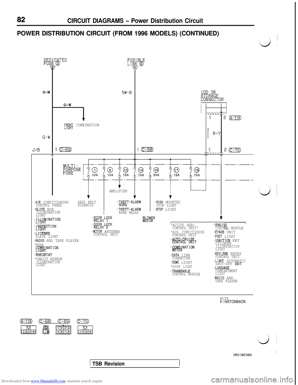 MITSUBISHI 3000GT 1992 2.G User Guide Downloaded from www.Manualslib.com manuals search engine CIRCUIT DIAGRAMS - Power Distribution Circuit
POWER DISTRIBUTION CIRCUIT (FROM 1996 MODELS) (CONTINUED)
G-W5W-B
G-W
[owl;; COMBINATION
G-W
J/B
