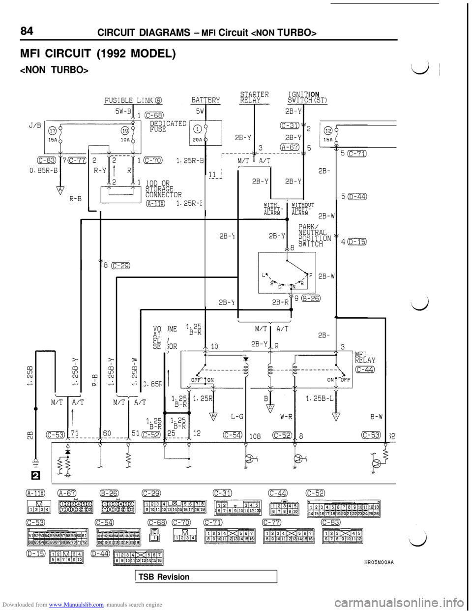 MITSUBISHI 3000GT 1992 2.G Service Manual Downloaded from www.Manualslib.com manuals search engine 84CIRCUIT DIAGRAMS - MFI Circuit <NON TURBO>
MFI CIRCUIT (1992 MODEL)
<NON TURBO>
ZRYiw?B”IGNSWI-
‘ION:H(ST)
J/B
1-83)7-
t
0.85R-B2B-
25R-