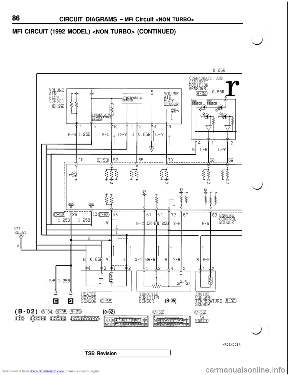MITSUBISHI 3000GT 1995 2.G Workshop Manual Downloaded from www.Manualslib.com manuals search engine 86CIRCUIT DIAGRAMS - MFI Circuit <NON TURBO>
MFI CIRCUIT (1992 MODEL) <NON TURBO> (CONTINUED)
MFIRELAYC
YB
0.85R
XW””FLOW
SENSOR
(8-29)
\/\