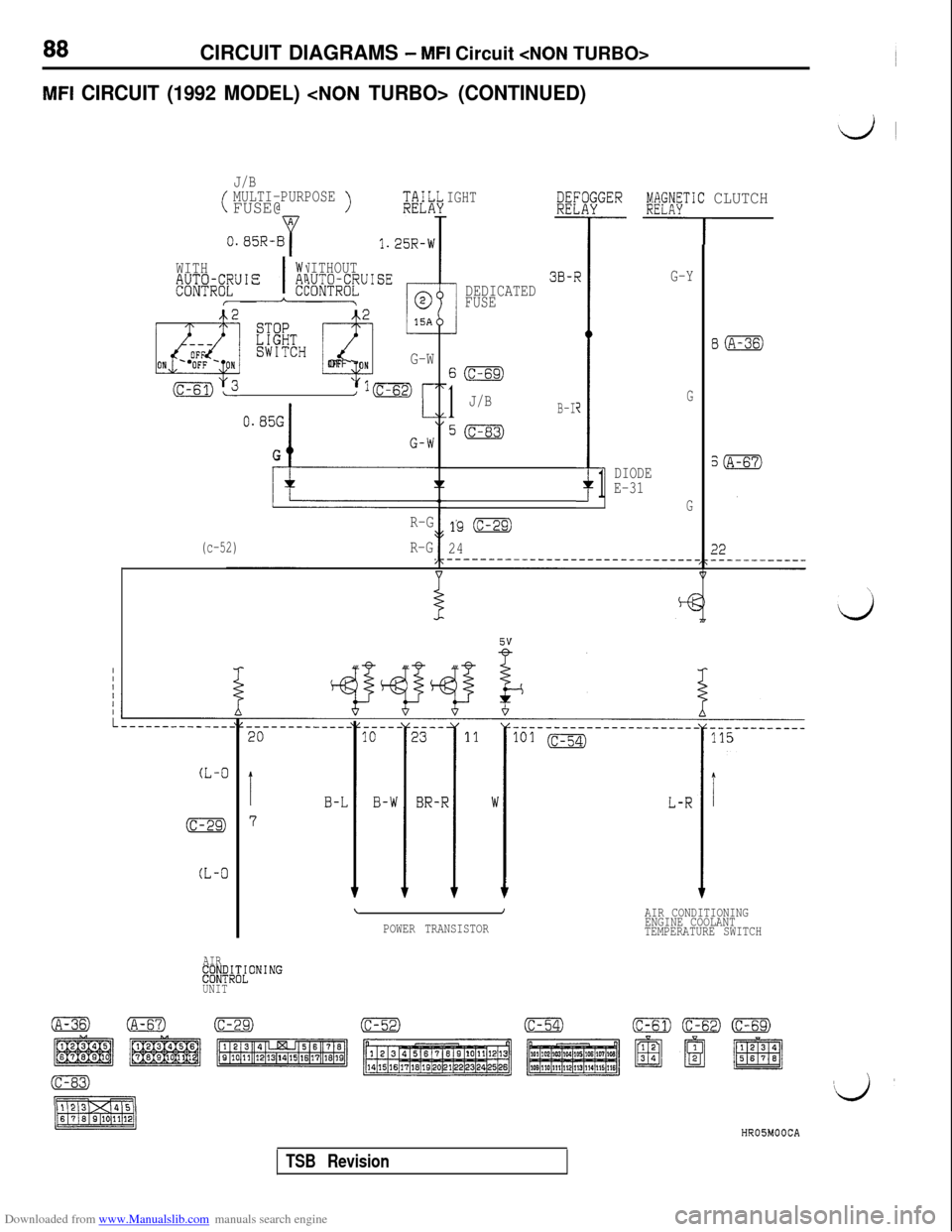 MITSUBISHI 3000GT 1994 2.G Workshop Manual Downloaded from www.Manualslib.com manuals search engine 88CIRCUIT DIAGRAMS - MFI Circuit <NON TURBO>
MFI CIRCUIT (1992 MODEL) <NON TURBO> (CONTINUED)
J/B
(MULTI-PURPOSEFUSE@>
w
0.85R-B11.25R-W
WITHWI