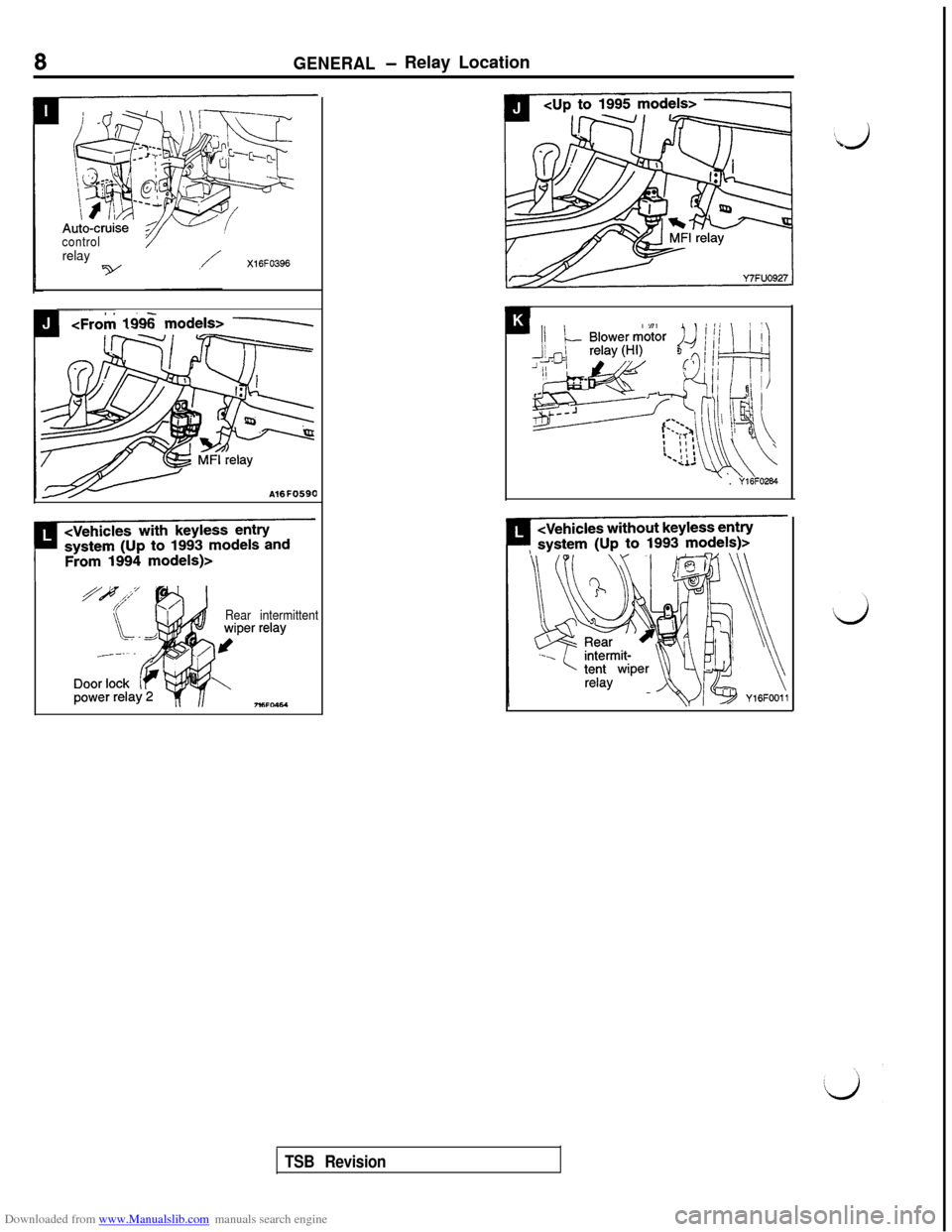 MITSUBISHI 3000GT 1992 2.G Workshop Manual Downloaded from www.Manualslib.com manuals search engine GENERAL- Relay Location
controlrelayvX16FO396
EA 169s models> L
?I -
p!
Rear intermittent
“i ”
(1: iI/ il
‘jH$iy
I ‘1&@IId---~::~~~ \ i