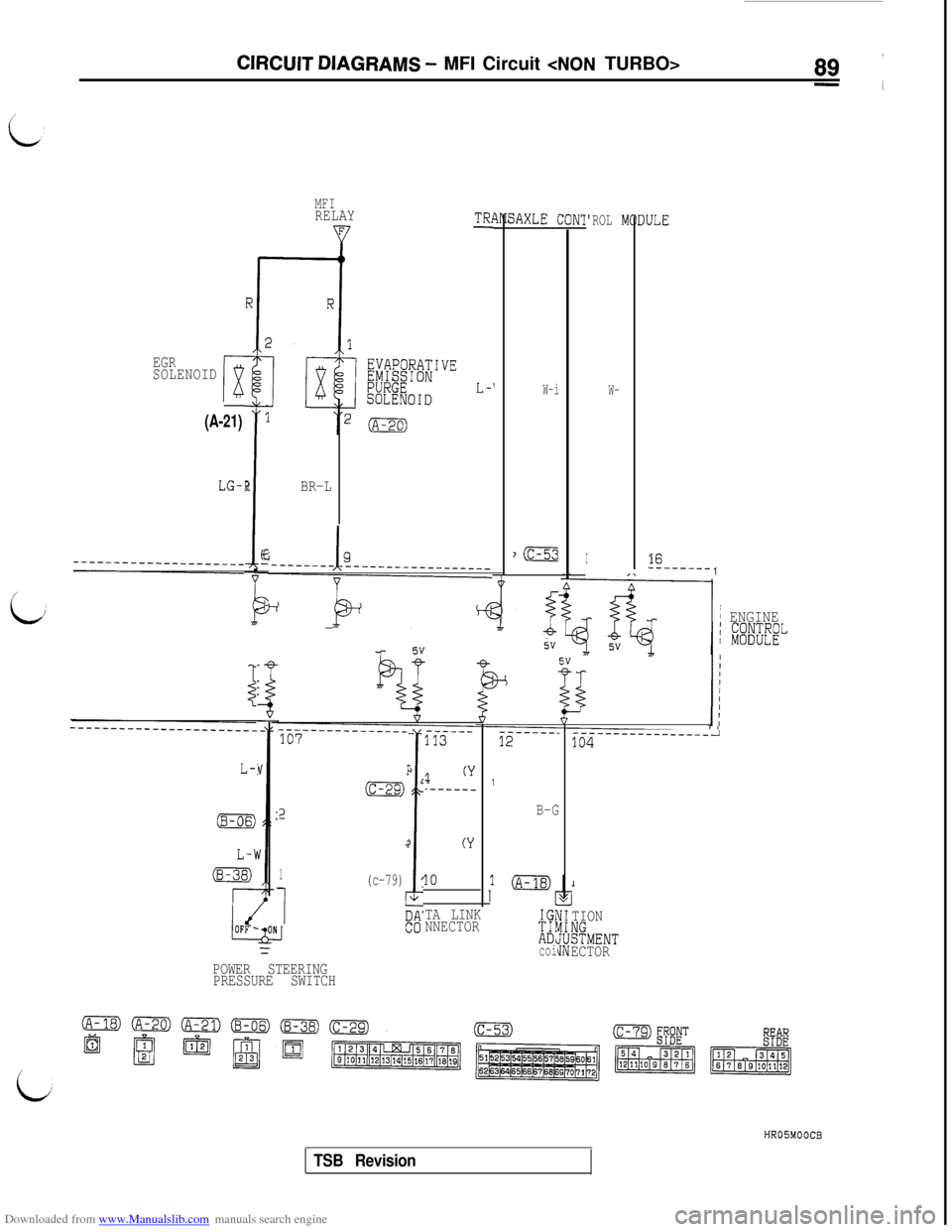 MITSUBISHI 3000GT 1992 2.G Service Manual Downloaded from www.Manualslib.com manuals search engine CIRCUIT DIAGRAMS - MFI Circuit <NON TURBO>
MFIRELAY
BR-LTRI-;AXLE iROL
W-
I
NJLE
EGR
SOLENOID
(A-21)
LG-
R
I
R
E- --
b
f-
L-
W-i
7B16-_-_-___