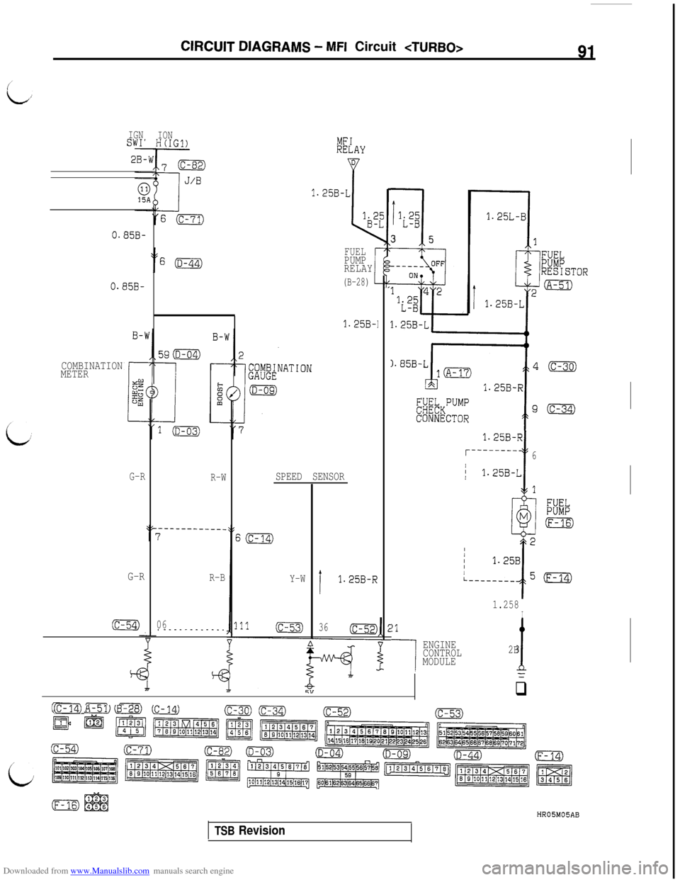 MITSUBISHI 3000GT 1996 2.G Workshop Manual Downloaded from www.Manualslib.com manuals search engine CIRCUIT DIAGRAMS - MFI Circuit <TURBO>91
IGNSWIIONH(IG1)
I
T‘L’S
350.85B-
FUEL
PUMP
RELAY
(B-28)0.85B-
1.25B-1
40COMBINATION
METER
;-$&PUM