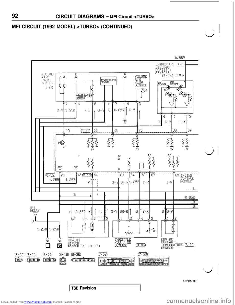 MITSUBISHI 3000GT 1992 2.G Owners Guide Downloaded from www.Manualslib.com manuals search engine 92CIRCUIT DIAGRAMS - MFI Circuit <TURBO>
MFI CIRCUIT (1992 MODEL) <TURBO> (CONTINUED)
0.85R
CRANKSHAFT AND
CAMSHAFT
@a~"(B-04) 0.8sCMPXi%““