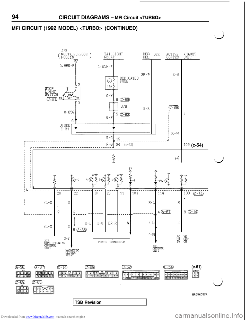 MITSUBISHI 3000GT 1993 2.G User Guide Downloaded from www.Manualslib.com manuals search engine CIRCUIT DIAGRAMS - MFI Circuit <TURBO>
MFI CIRCUIT (1992 MODEL) <TURBO> (CONTINUED)
J/BMULTI-PURPOSE(FUSE@A
0.85R-B
i
\
d
KESTGERACTIVE
CONTRO
