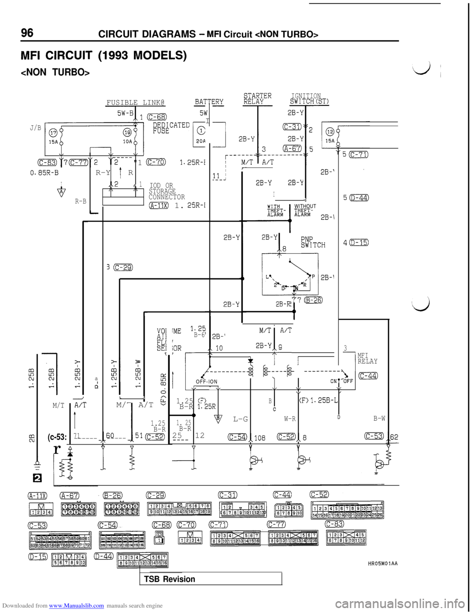 MITSUBISHI 3000GT 1992 2.G User Guide Downloaded from www.Manualslib.com manuals search engine 96CIRCUIT DIAGRAMS - MFI Circuit <NON TURBO>
MFI CIRCUIT (1993 MODELS)
<NON TURBO>
WTERIGNITIONZRYSWITCH(ST)-TTI
vI
FUSIBLE LINK@BA1-
5\I2B-Y
J