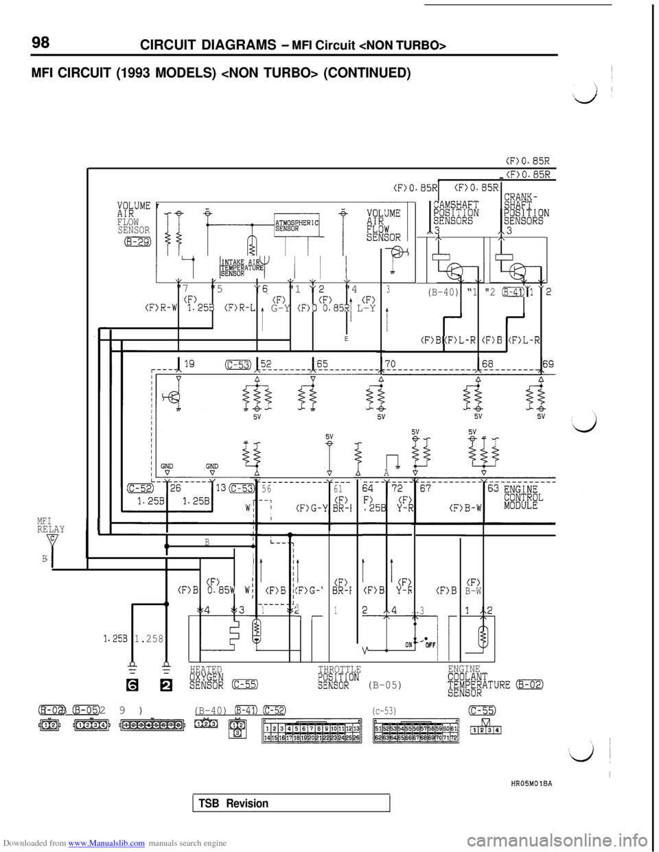 MITSUBISHI 3000GT 1992 2.G Owners Guide Downloaded from www.Manualslib.com manuals search engine 98CIRCUIT DIAGRAMS - MFI Circuit <NON TURBO>
MFI CIRCUIT (1993 MODELS) <NON TURBO> (CONTINUED)
(F)O.B5R
,(F>O.B5R6
XPk”“”FLOW
SENSOR
(8-2
