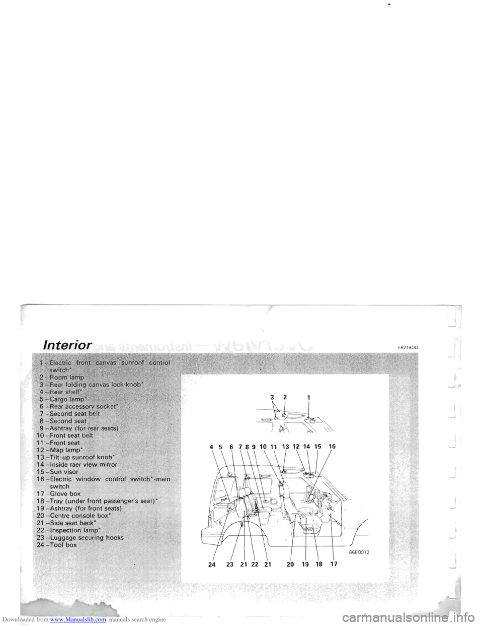 MITSUBISHI PAJERO 1996 2.G Owners Manual Downloaded from www.Manualslib.com manuals search engine Interior 
,,11  
:J12~~ , 13,- Tilt "up su 1 4 -I Rside" raer , 15 :"Sunvisor " 16 ..:Electric ; window c,:, switch   " 
17"Glove boX" 