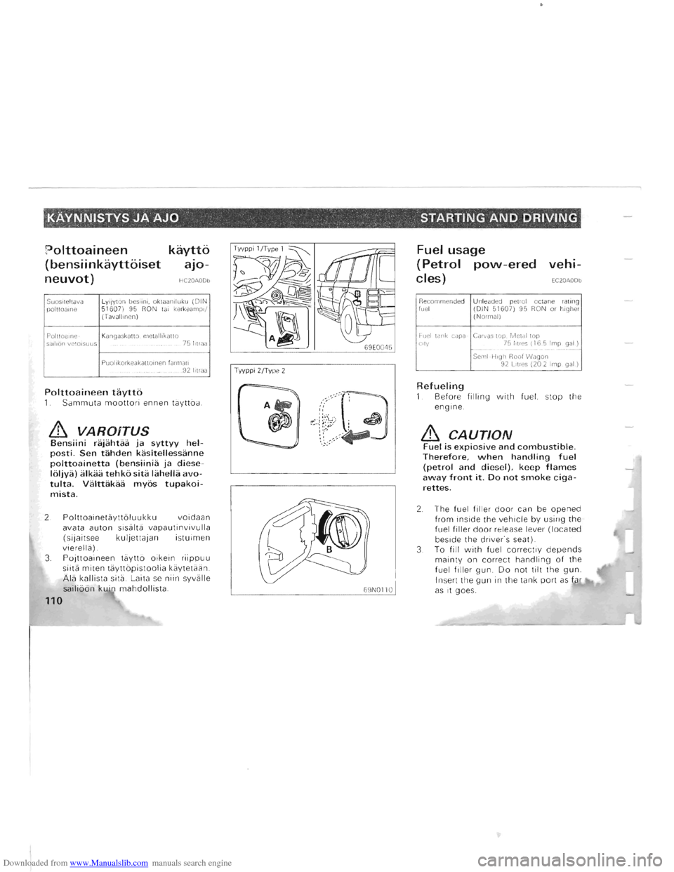 MITSUBISHI PAJERO 1996 2.G Owners Manual Downloaded from www.Manualslib.com manuals search engine KAVNNISTYS JA AJO . STARTING AND DRIVING . ~ -. 
Polttoaineen kaytto 
(bensiinkayttoiset aJo-
neuvot) HC20AODb 
Suoslteltava LYilylon  besilnl