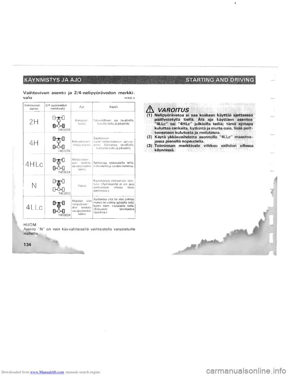MITSUBISHI PAJERO 1996 2.G Owners Manual Downloaded from www.Manualslib.com manuals search engine KAVNNISTYS JA AJO , . . . . . ". ,,. STARTING ANDDRIVIN(i , , " .. , , 1.) • . , .
Vaihtovivun asento ja 2/4-nelipyoravedo MITSUBISHI PAJERO 1996 2.G Owners Manual Downloaded from www.Manualslib.com manuals search engine KAVNNISTYS JA AJO , . . . . . ". ,,. STARTING ANDDRIVIN(i , , " .. , , 1.) • . , .
Vaihtovivun asento ja 2/4-nelipyoravedo
