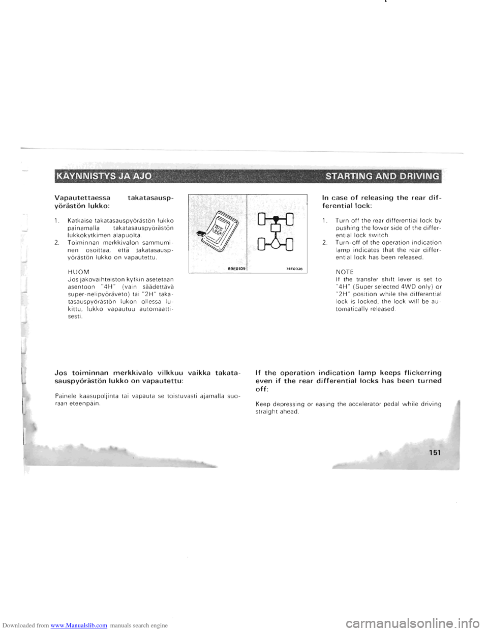 MITSUBISHI PAJERO 1996 2.G Owners Manual Downloaded from www.Manualslib.com manuals search engine KAYNNISTYS JA Ale. STARTING AND DRIVING
Vapautettaessa
yoraston lukko:
takatasausp-
1. Katkaise takatasauspyoraston lukko painamalla takata MITSUBISHI PAJERO 1996 2.G Owners Manual Downloaded from www.Manualslib.com manuals search engine KAYNNISTYS JA Ale. STARTING AND DRIVING
Vapautettaessa
yoraston lukko:
takatasausp-
1. Katkaise takatasauspyoraston lukko painamalla takata