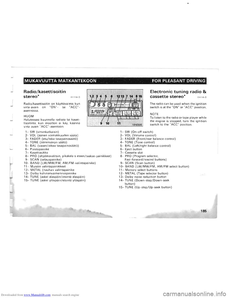 MITSUBISHI PAJERO 1996 2.G Owners Manual Downloaded from www.Manualslib.com manuals search engine -
MUKAVUUTTA MATKANTEKOON FOR PLEASANT DRIVING
Rad io
/kasettisoiti n
stereo* HHllA·D
Radio/kasettisoitin on kayttbvalmis kun
virta-av MITSUBISHI PAJERO 1996 2.G Owners Manual Downloaded from www.Manualslib.com manuals search engine -
MUKAVUUTTA MATKANTEKOON FOR PLEASANT DRIVING
Rad io
/kasettisoiti n
stereo* HHllA·D
Radio/kasettisoitin on kayttbvalmis kun
virta-av