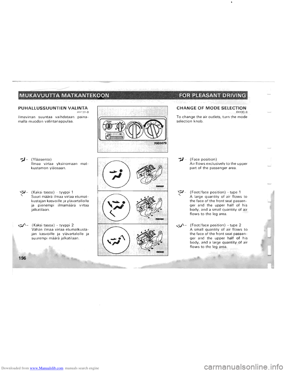 MITSUBISHI PAJERO 1996 2.G Owners Manual Downloaded from www.Manualslib.com manuals search engine MUKAVUUTTA MATKANTEKOON FOR PLEASANT DRIVING
PUHALLUSSUUNTIEN VALINTA HH13D·B
Ilmavirran suuntaa vaihdetaan paina
malla muodon valintana MITSUBISHI PAJERO 1996 2.G Owners Manual Downloaded from www.Manualslib.com manuals search engine MUKAVUUTTA MATKANTEKOON FOR PLEASANT DRIVING
PUHALLUSSUUNTIEN VALINTA HH13D·B
Ilmavirran suuntaa vaihdetaan paina
malla muodon valintana