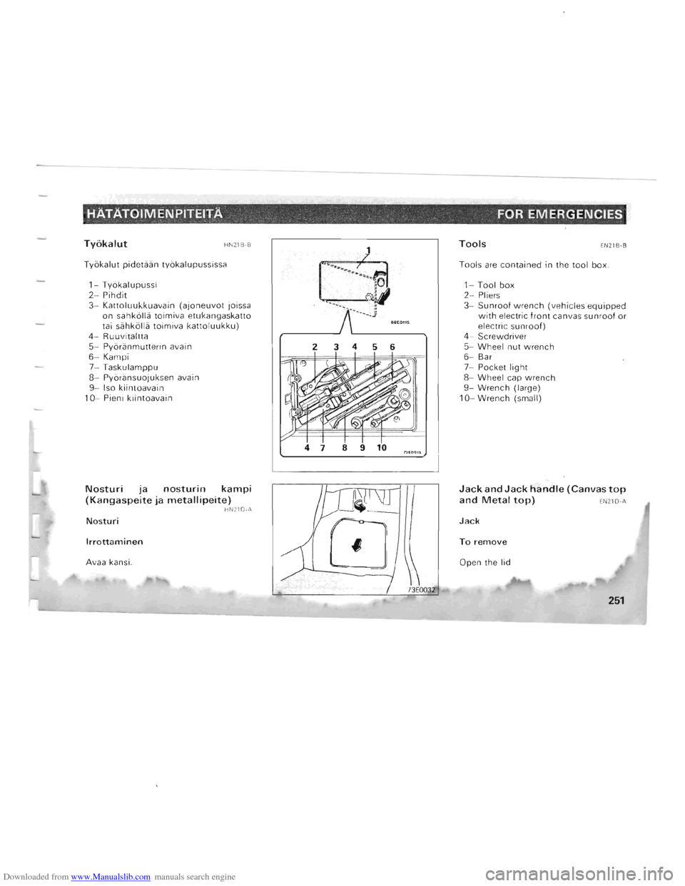 MITSUBISHI PAJERO 1996 2.G User Guide Downloaded from www.Manualslib.com manuals search engine HATATOIMENPITE~TA .  .  . FOR EMERGENCIES 
Tyokalut HN21 B ·B 
Tybkalut pidetaan  tybkalupussissa 
1 - Tybkalupussi 
2-Pihdit 3 -Kattoluukkuav