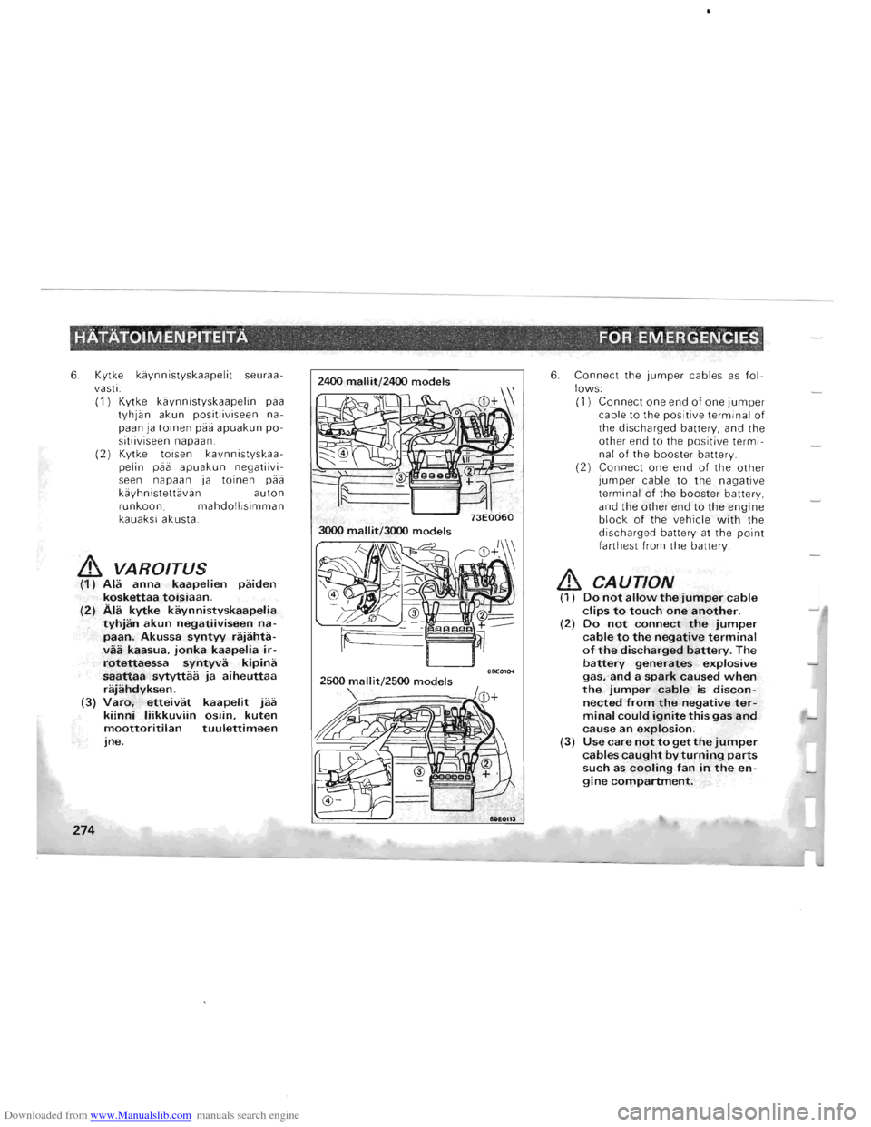 MITSUBISHI PAJERO 1996 2.G Owners Manual Downloaded from www.Manualslib.com manuals search engine HATATOIMENPITEITA . FOR  EMERGEN CIES. 
6.  Kytke  kiiynnistyskaapelit  seuraa­
vasti: 
(1) Kytke  kaynnistyskaapelin  paa tyhjan akun positi