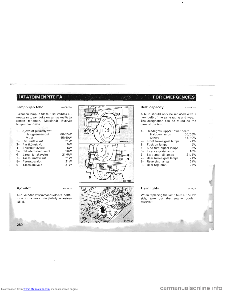MITSUBISHI PAJERO 1996 2.G Owners Manual Downloaded from www.Manualslib.com manuals search engine HATATOIMENPITEITA FOR EMERGENCIES 
Lamppujen teho HN10BODb 
Palaneen lampun tilalle  tulisi vaihtaa  ai­
noastaan toinen joka on  samaa  malli