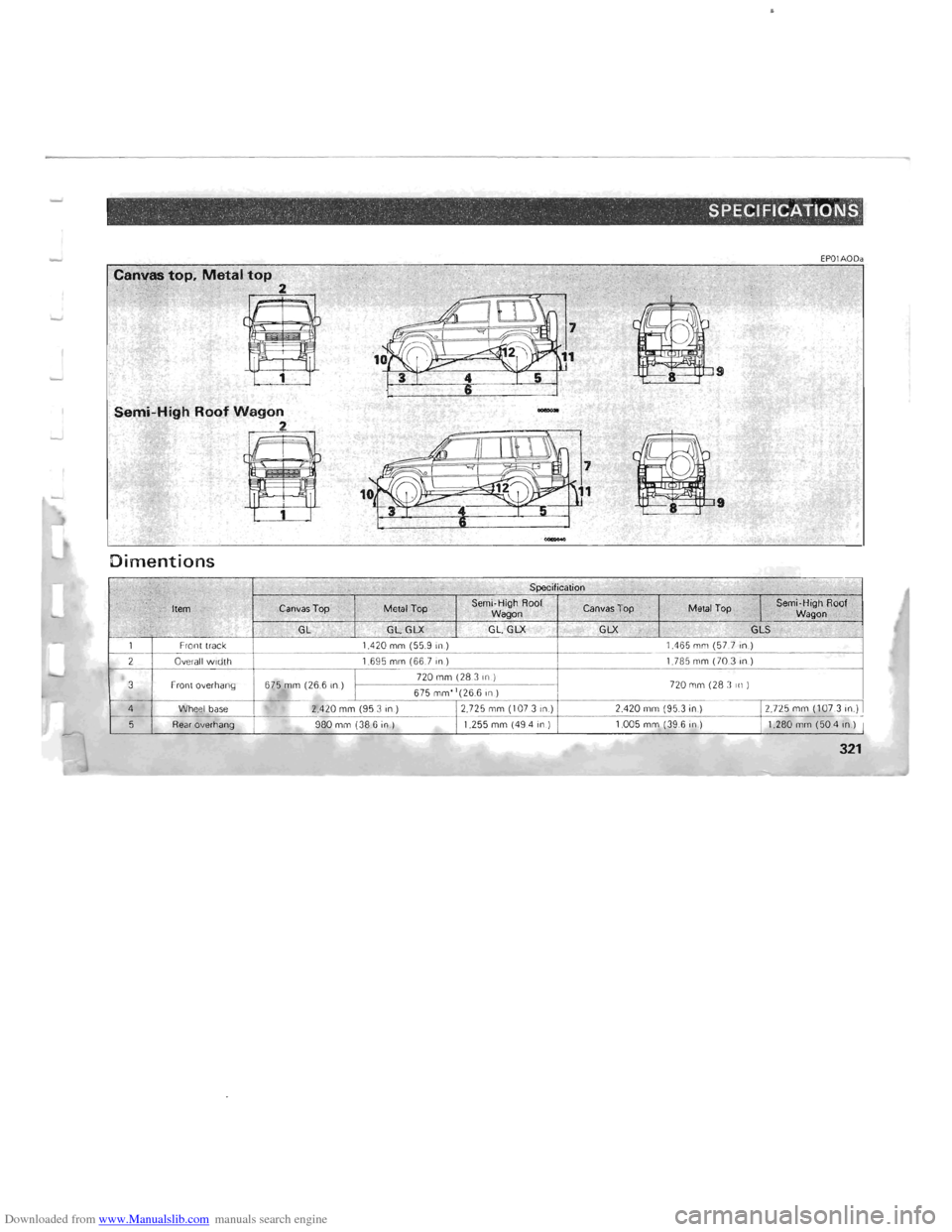 MITSUBISHI PAJERO 1996 2.G Owners Manual Downloaded from www.Manualslib.com manuals search engine , SPECIFICATIONS
EPOIAODa
r J
--
Ilf liJ 1 1 1:.
, ,
Semi-High Roof Wagon
a.
Dimentions
, , , Specification -
J
.. " . .,
, ;:. MITSUBISHI PAJERO 1996 2.G Owners Manual Downloaded from www.Manualslib.com manuals search engine , SPECIFICATIONS
EPOIAODa
r J
--
Ilf liJ 1 1 1:.
, ,
Semi-High Roof Wagon
a.
Dimentions
, , , Specification -
J
.. " . .,
, ;:.