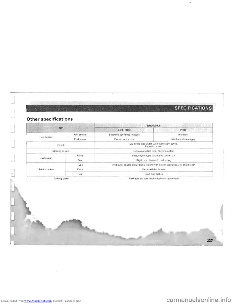 MITSUBISHI PAJERO 1996 2.G Owners Manual Downloaded from www.Manualslib.com manuals search engine SPECIFICATIONS 
Other specifications 
.: Specificat ion 
?;i;.;· tiv~rf.~:, 
, . Item. f < " ,:"". , ";j , !. 2400.3000 2500 
Fuel contr